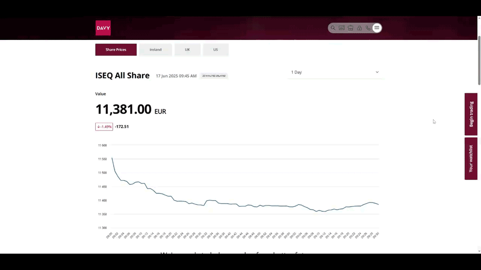 New Market and Shareprices design, desktop view