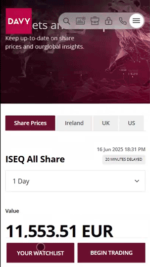New Market and Shareprices design, mobile view